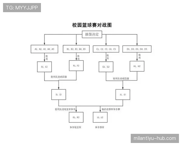 篮球边线规则解析,教你准确理解比赛场地界限 篮球边线规则解析,教你准确理解比赛场地界限