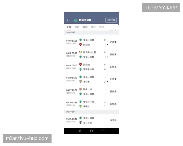 葡萄牙体育近期联赛表现稳健，主场胜率保持在较高水平