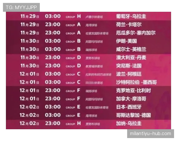2026世界杯捷克队赛程预测及小组出线前景分析 2026世界杯捷克队赛程预测及小组出线前景分析